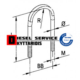 Ζυγκί 22x130x300x1.5mm