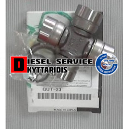 Σταυρός κεντρικού εσωτερικές ασφάλειες