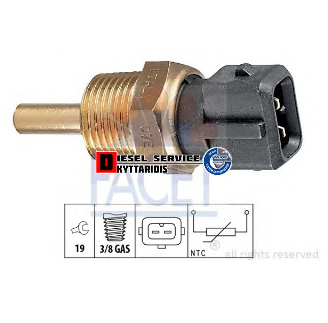 Φούσκα θερμοκρασίας Φούσκα θερμοκρασίας