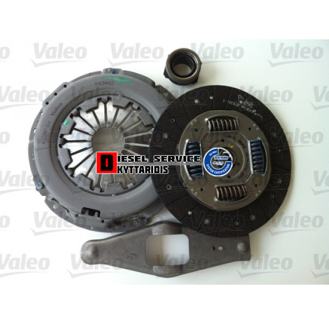 Συμπλέκτη σετ Φ250