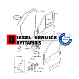 Λάστιχο πόρτας συνοδηγού