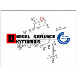 Βάση δυναμό