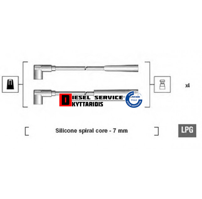 Καλώδια μπουζί σετ