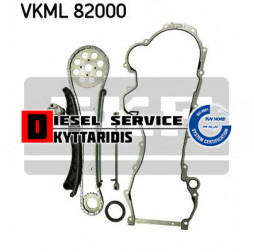 Καδένα κινητήρα σετ