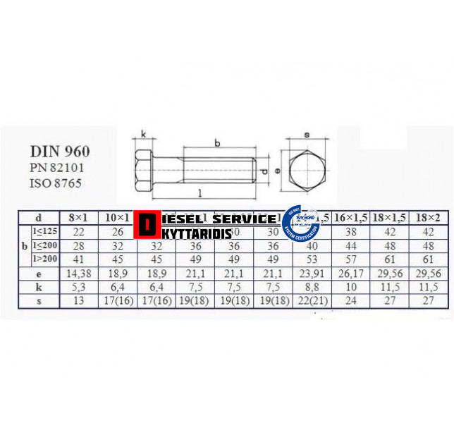 Βίδα εξάγωνη 16x130x1.5 DIN960 - 10.9