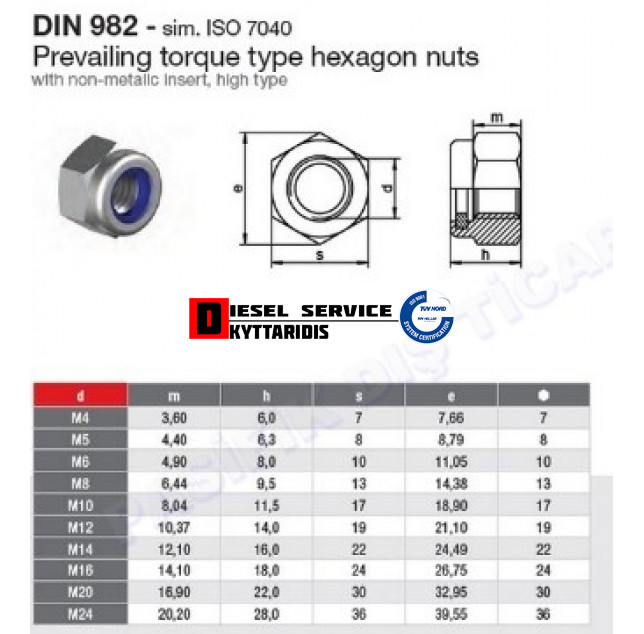 Παξιμάδι 6*1 ασφαλείας γαλβανιζέ 8.8 DIN985