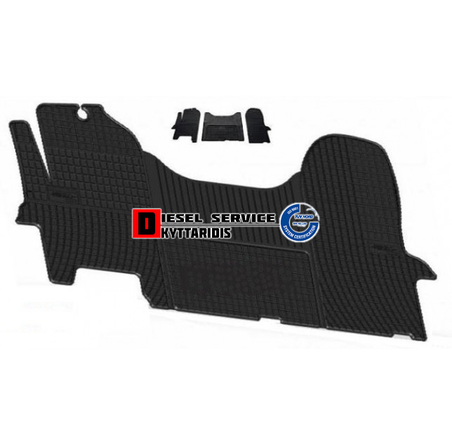 Πατάκια σετ