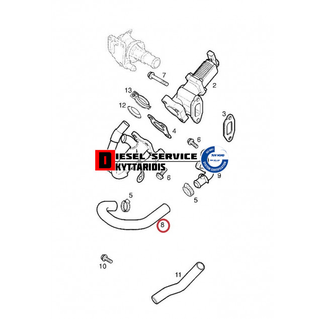 Κολάρο νερού