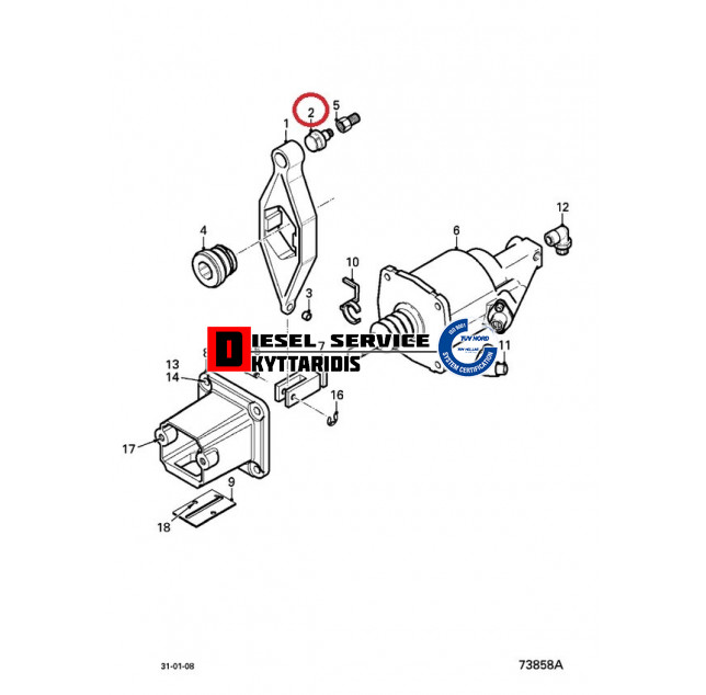 Μπίλια δίχαλου συμπλέκτη