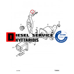 Μπίλια δίχαλου συμπλέκτη