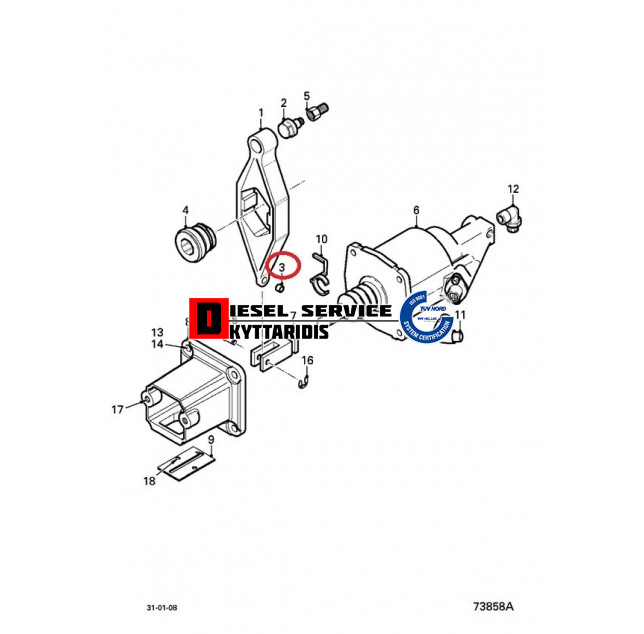 Δαχτυλίδι δίχαλου