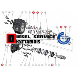 Φλάτζες σετ NPGH-ISO/ASAE