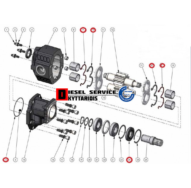 Φλάτζες σετ NPGH-ISO/ASAE