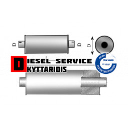 Καζάνι εξάτμισης