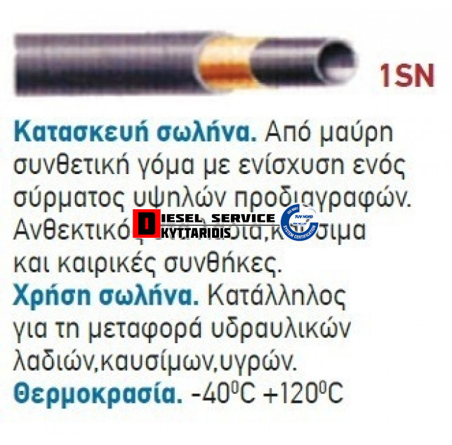 Σωλήνα 1/4 1SN Σωλήνα 1/4 1SN