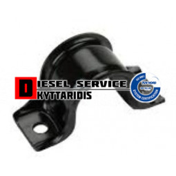 Στήριγμα ζυγαριάς