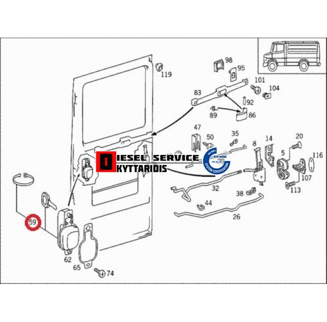 Χερούλι πλαινής πόρτας εξωτερικό