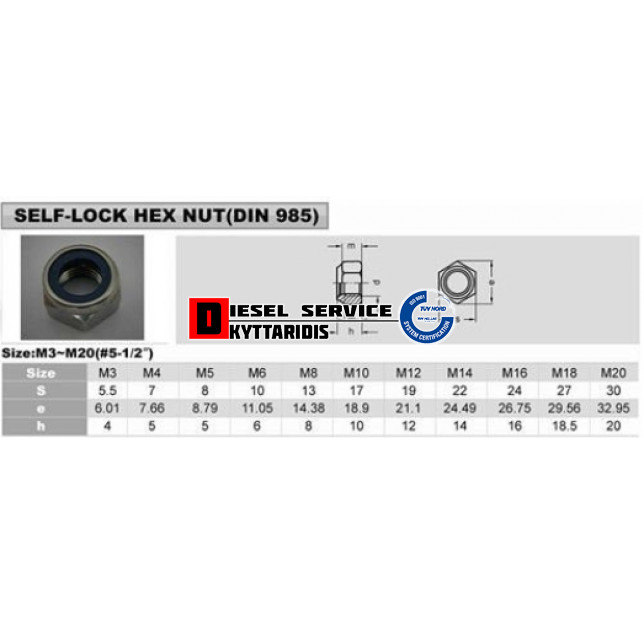 Παξιμάδι 12*1.75 ασφαλείας γαλβανιζέ 8.8 DIN985 Παξιμάδι 12*1.75 ασφαλείας γαλβανιζέ 8.8 DIN985