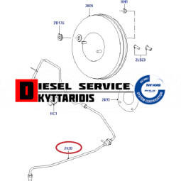 Σωλήνας σερβόφρενο
