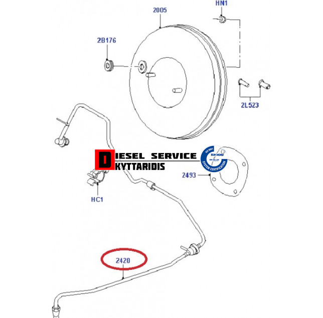 Σωλήνας σερβόφρενο