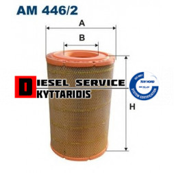 Φίλτρο αέρος