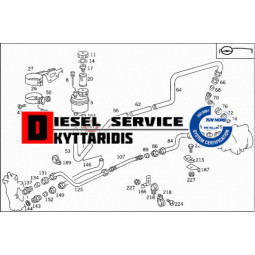 Κολάρο τιμονιού