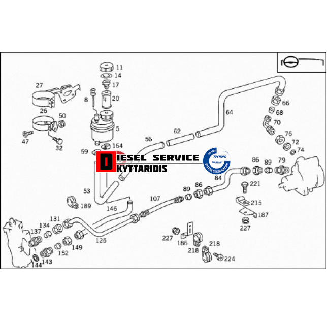 Κολάρο τιμονιού