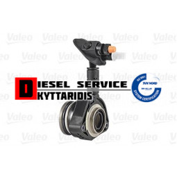 Ρουλεμάν συμπλέκτη