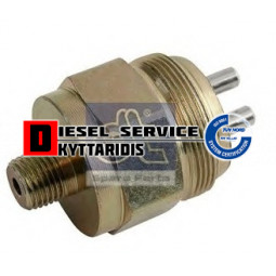 Φούσκα υγρά φρένων