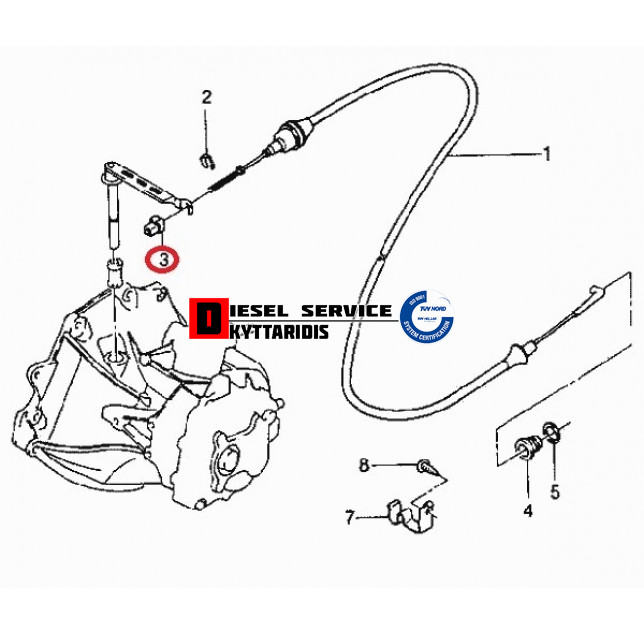 Πλαστικό ντίζας συμπλέκτη Πλαστικό ντίζας συμπλέκτη