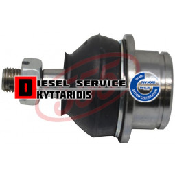 Μπαλάκι ψαλιδιού