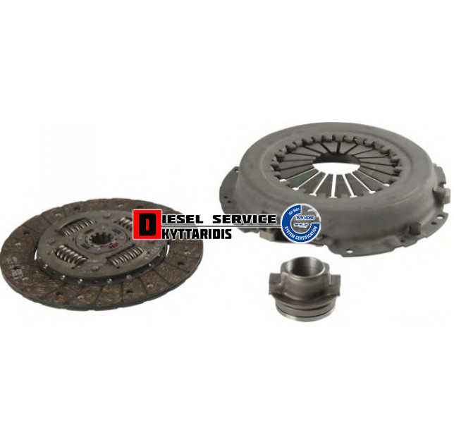 Συμπλέκτη σετ Συμπλέκτη σετ