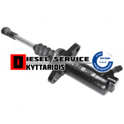 Αντλία συμπλέκτη κατώ