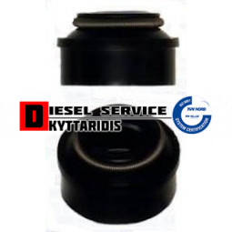 Τσιμουχάκια βαλβίδων