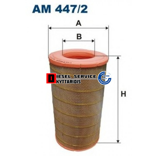 Φίλτρο αέρος Φίλτρο αέρος