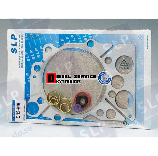 Φλάτζα κεφαλης