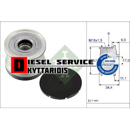 Τροχαλία δυναμό