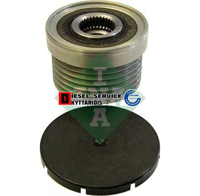 Τροχαλία δυναμό