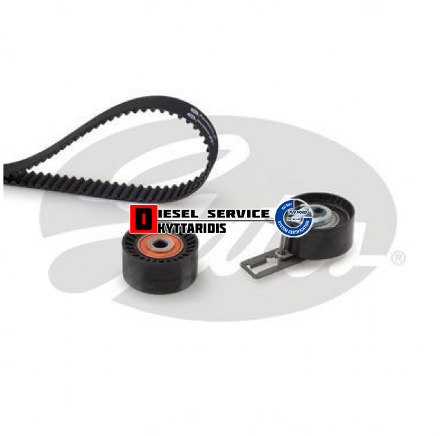 Ιμάντα χρονισμού σετ