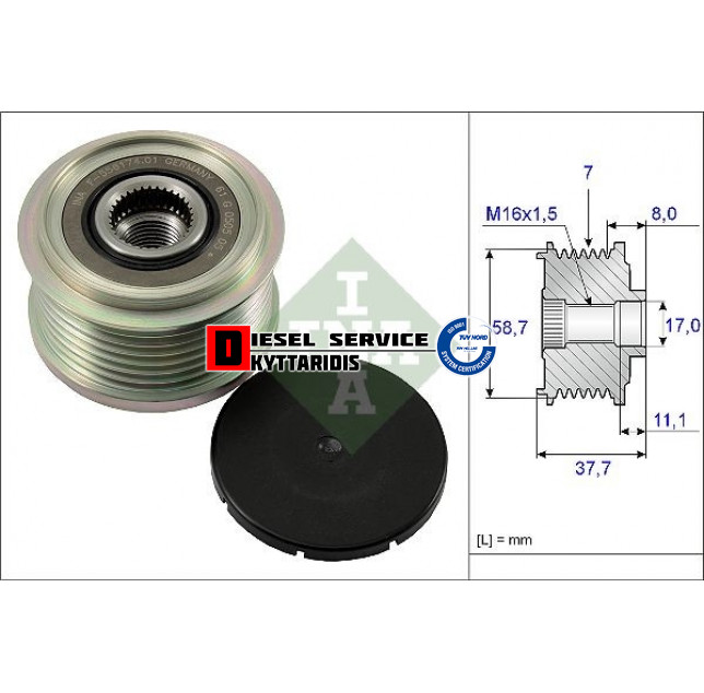 Τροχαλία δυναμό Τροχαλία δυναμό