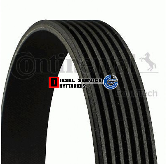 Ιμάντα δυναμό