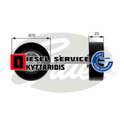 Τρελό ρουλεμάν ιμάντα