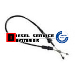 Ντίζα χειροφρένου