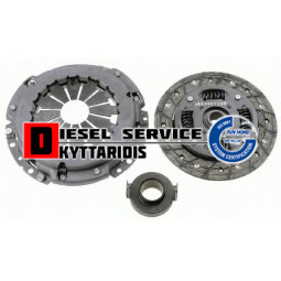 Συμπλέκτη σετ