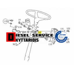 Διακόπτης κολώνας τιμονιού