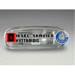 Φλάς πλαϊνό R/L