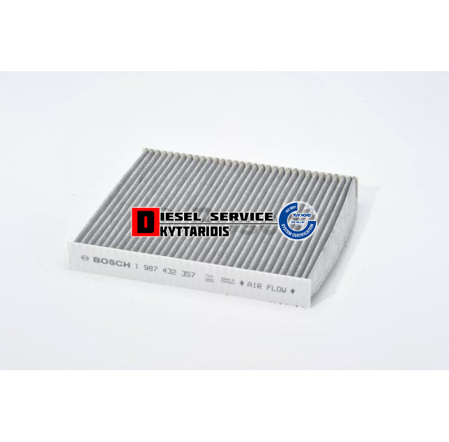 Φίλτρο καμπίνας Φίλτρο καμπίνας