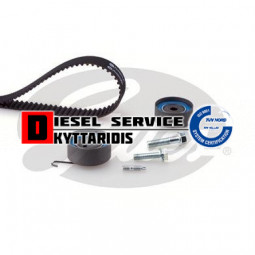 Ιμάντα χρονισμού σετ