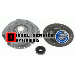 Συμπλεκτη σετ