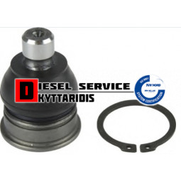 Μπαλάκι κατω ψαλιδιού